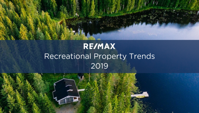 recreational property report cover image