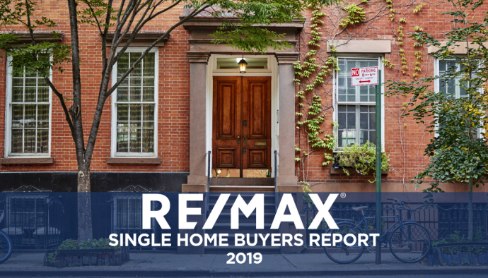 Single Home Buyers Report blog image
